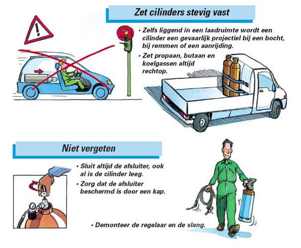 Flyer veilig gas vervoeren